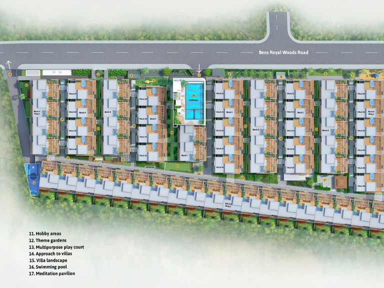 sattva la vita sattva la vita masterplan